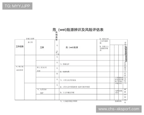 球队引援策略中的风险评估指标体系，球队引援策略中的风险评估指标体系有哪些